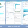 Cisco Prime InfrastructureでNetFlow可視化してみる