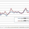 4年ぶりの青梅マラソン参加 〜 完走！