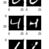 コードで理解するAutoEncoder