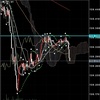 【1分足速報】ドル円さん墜落w139.29円