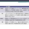 改めてGIPAをたどる　エイズと社会ウェブ版244