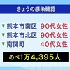 熊本県 新型コロナ新たに３人感染 新規感染発表は６日ぶり