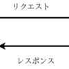 課外活動７