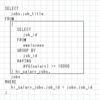 SQLのWITH句の使いどころやメリット