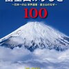 2539：誰でも運動する場合やっておかないといけないポイント１