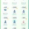 【雑談】断捨離できないポケモン