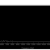 pythonでスペクトルアナライザを自作する