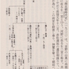 三種の神器異聞：南朝系の血脈は、長禄元年（1457年）12月に断絶した