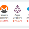 2017年7月02日の状況(仮想通貨)