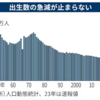 2026年丙午（ひのえうま）に向かって逆ベビーブームです！