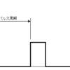 Arduino 4（ サンプル：Fade ）