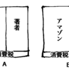 KDPの消費税は還付請求できるのか？