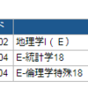 書くことが溜まったのでブログ更新してみる