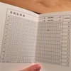 2017年のやり忘れ？
