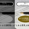 受かる志望動機には必ずある「とある要素」