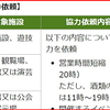 【新型コロナ】緊急事態宣言での「要請」「協力依頼」の周知はホームページだけ？