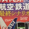 週刊ダイヤモンド1月23日号で「ジェンダー炎上」に関する解説が掲載