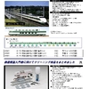 TOMIX 200系H編成の詳細が出た！