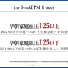 心不全を科学する５５