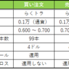 トラリピ運用開始！　設定も公開中