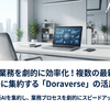 法人業務を劇的に効率化！複数の最新AIを1つに集約する「Doraverse」の活用法