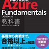 Microsoft Azure Fundamentals合格に向けて2/19