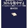 チャンピオンズリーグ決勝T1回戦、何とモスクワがレアルと引分け。本田はGoal.com評価で5.5