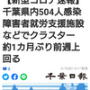【新型コロナ速報】千葉県内504人感染　障害者就労支援施設などでクラスター　約1カ月ぶり前週上回る（千葉日報オンライン） - Yahoo!ニュース
