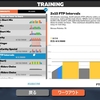 Zwift でFTPアップ その16　2×15 FTP Intervals