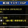 level.860【ﾏｽﾀｰｽﾞGP】明日からは白い霧！！