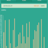 2019年03月太陽光発電実績報告