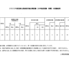 【独学・予備校不要】国家公務員試験　総合職＜教養区分＞　2次試験対策＆攻略法