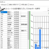 インスタント家計簿の更新（2020.6.25）