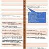 実は岩手は早かった／４年振りのガイドライン改定②