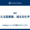 消える図書館、減る文化予算