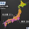 （　現在、台風は発生していません。　）