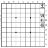 タカギの詰将棋その96