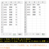 SQLでExcelの集計を簡単・楽しく - EXISTS述語