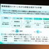  JavaOne Tokyo 2012 初日の感想