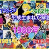 【平成生まれが解説】80年代アニメ史・前編🟢(1980～1984)