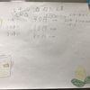 小学5年生起業家ふみな社長の夏バイト