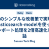 3つのシンプルな改善策で実現！elasticsearch-modelを使ったインポート処理を2倍高速化した話