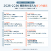 2025-2026 糖尿病を変えた8つの論文｜血糖を下げる薬から臓器を守る薬へ【医師向け総まとめ】