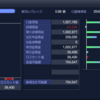 ループイフダンで不労所得（20週目）