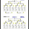 8月11日（日）第24回泉南市市長杯サッカー大会高学年の部