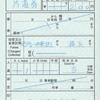 横浜高速鉄道の補充券