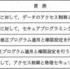 【応用情報】情報セキュリティ管理解けなかった問題メモ