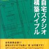 防音物件特化サイト