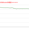 ■途中経過_2■BitCoinアービトラージ取引シュミレーション結果（2022年1月22日）