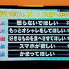 クイズやさしいね。【小学生１００人に聞いた両親への本音】を見て思うこと。